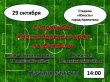 Суперкубок Краснодарского края.